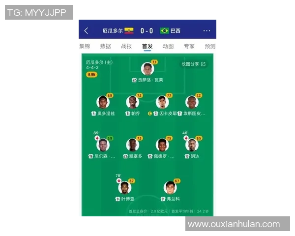 利物浦确定范戴克接班人，将创纪录1亿欧报价，26岁铁卫！